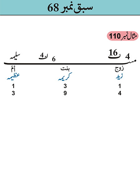 Sabaq--068---page-036-----31-01-11 - JPEG image file